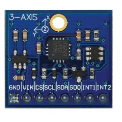 WSR Gyroscope Module